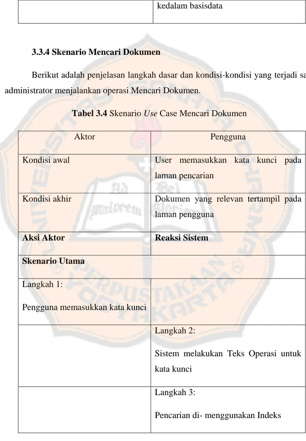 Tabel 3.4 Skenario Use Case Mencari Dokumen 