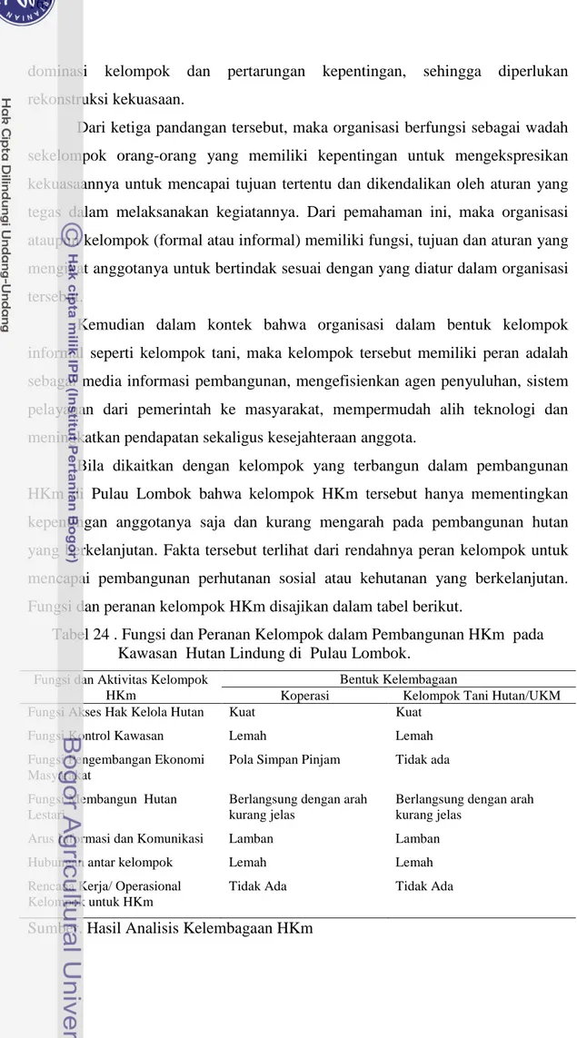 Tabel 24 . Fungsi dan Peranan Kelompok dalam Pembangunan HKm  pada            Kawasan  Hutan Lindung di  Pulau Lombok