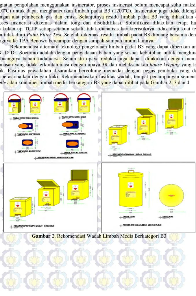 Gambar 2. Rekomendasi Wadah Limbah Medis Berkategori B3 