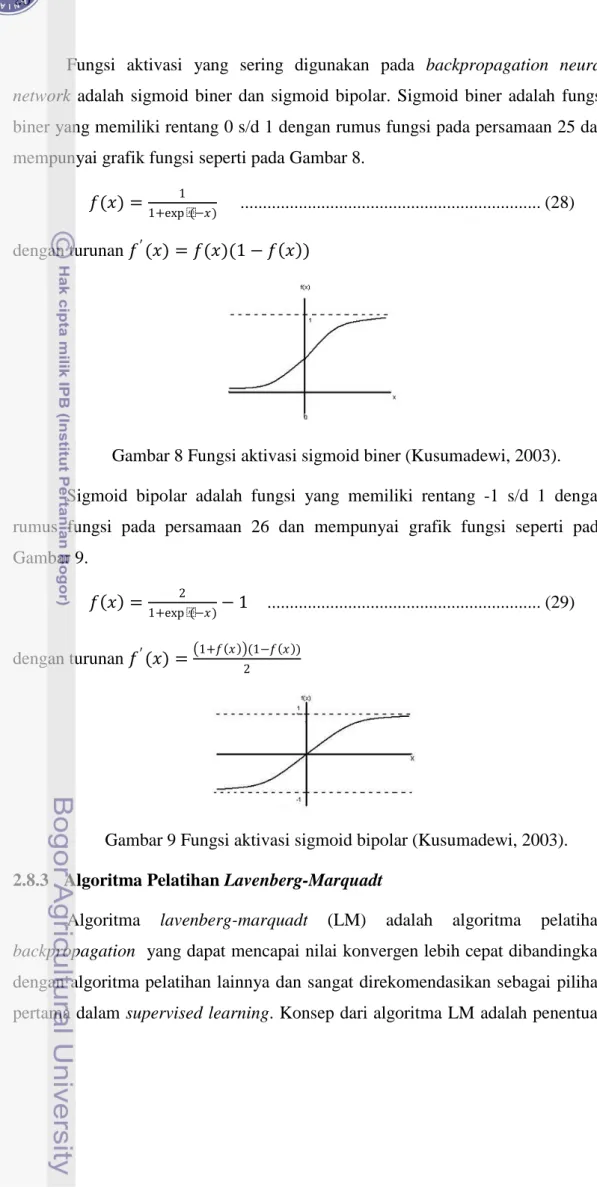 Gambar 8 Fungsi aktivasi sigmoid biner (Kusumadewi, 2003). 