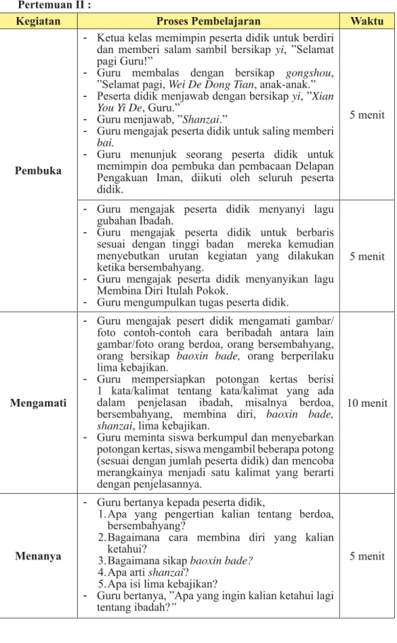 foto  contoh-contoh  cara  beribadah  antara  lain   gambar/foto orang berdoa, orang bersembahyang,  orang  bersikap  baoxin bade, orang  berperilaku  lima kebajikan.