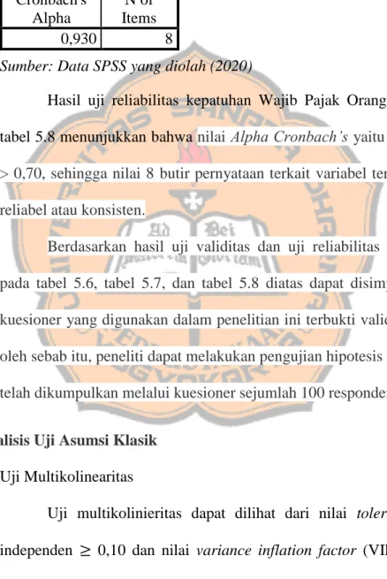 Tabel  5.8.  Hasil  Uji  Reliabilitas  Kepatuhan  Wajib  Pajak  Orang  Pribadi (Y) 