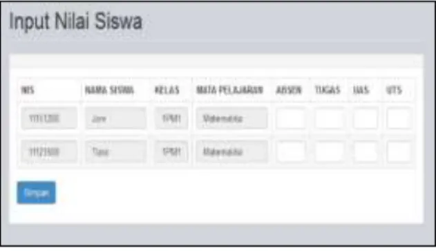 Gambar 12. Halaman Input Nilai Siswa  3)  Siswa 