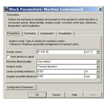 Gambar 2.4 Parameter Machine Environment 