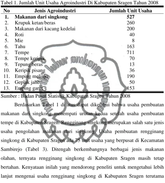 Tabel 1. Jumlah Unit Usaha Agroindustri Di Kabupaten Sragen Tahun 2008 
