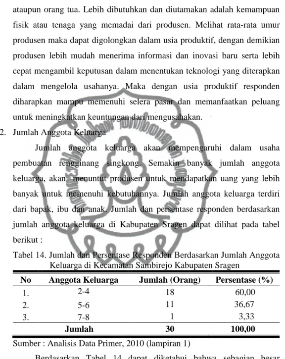 Tabel 14. Jumlah dan Persentase Responden Berdasarkan Jumlah Anggota  Keluarga di Kecamatan Sambirejo Kabupaten Sragen 