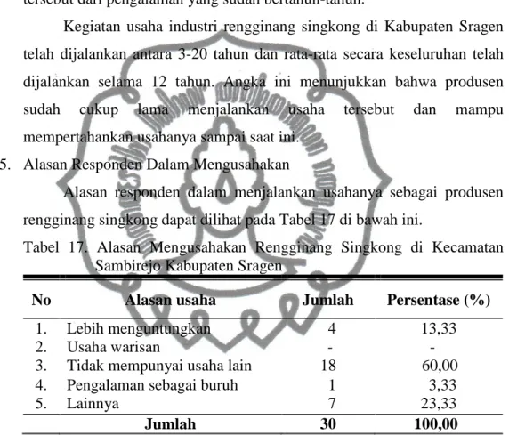 Tabel  17.  Alasan  Mengusahakan  Rengginang  Singkong  di  Kecamatan  Sambirejo Kabupaten Sragen 