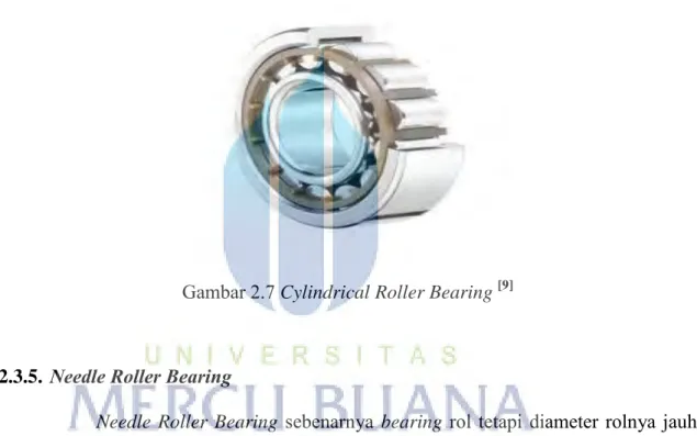 Gambar 2.6  Angular Contact Ball Bearing  [8] 