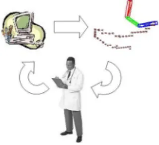 Gambar 2. Blok diagram sistem. 