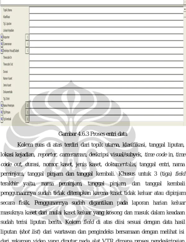 Gambar 4.6.3 Proses entri data 