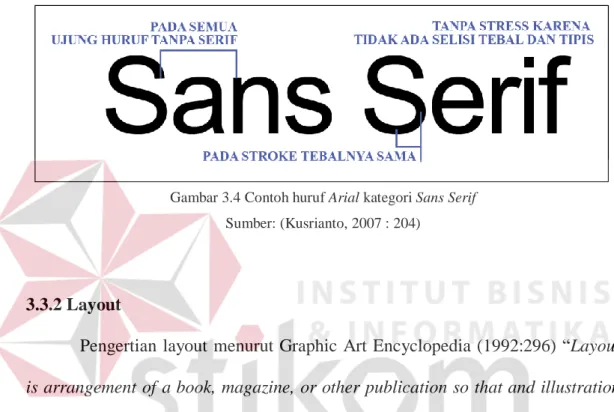 Gambar 3.4 Contoh huruf Arial kategori Sans Serif  Sumber: (Kusrianto, 2007 : 204) 