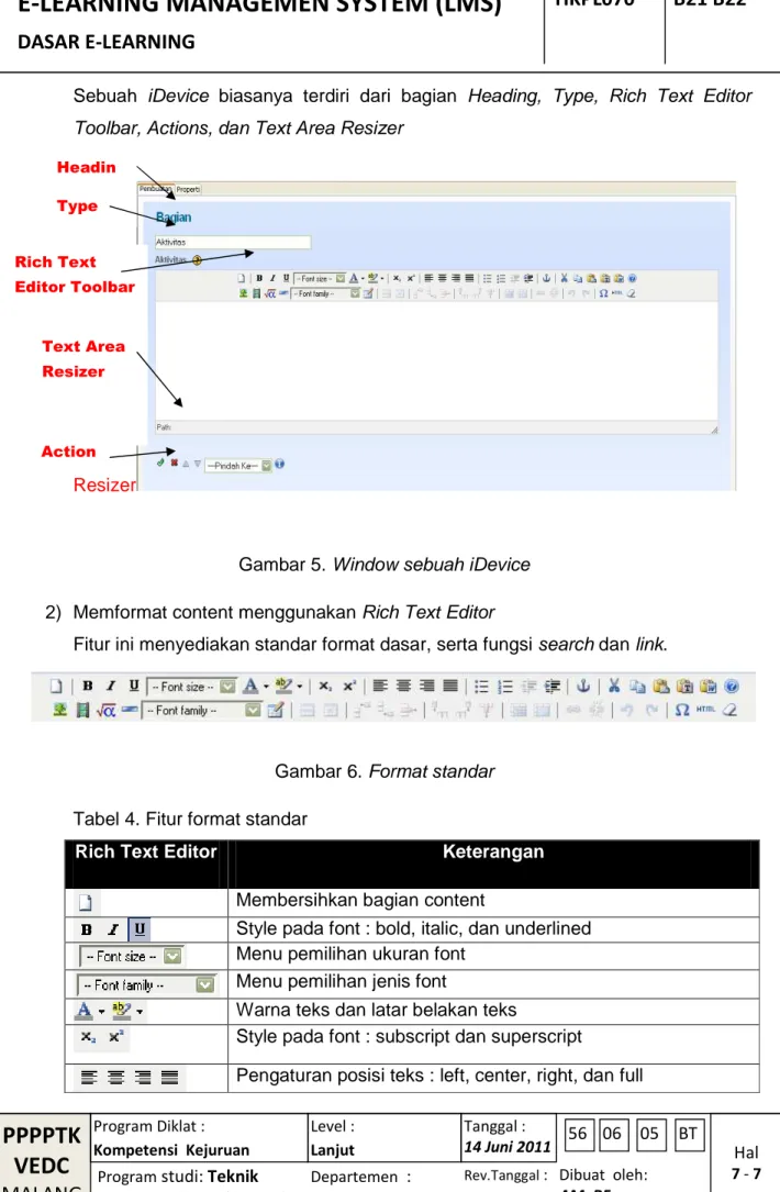 Gambar 5. Window sebuah iDevice  2)  Memformat content menggunakan Rich Text Editor 
