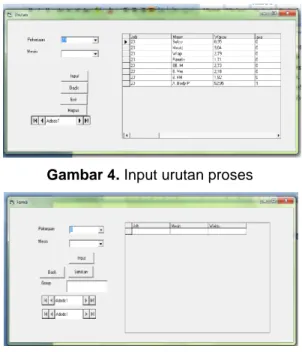 Gambar 1. Input  parameter  2.  Inpu data produksi 
