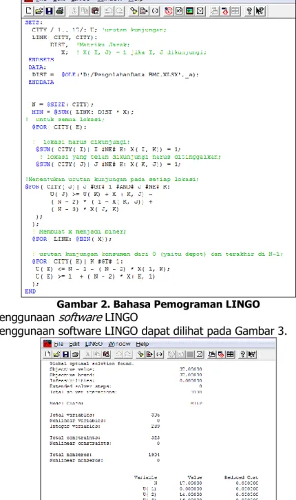 Gambar 2. Bahasa Pemograman LINGO  2.  Hasil dari penggunaan  software  LINGO 