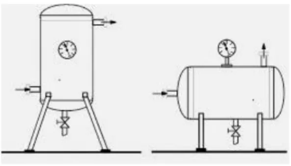 Gambar  6. Tangki air reservoir tank  c)  Pemilihan ukuran tangki 