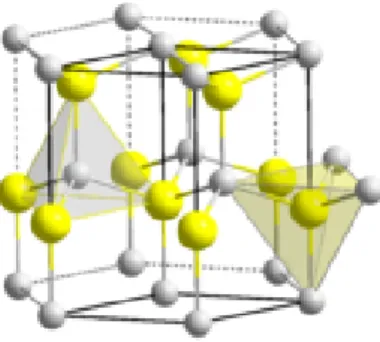 Gambar 2. Struktur kristal ZnO hexagonal wurtzite (10)   