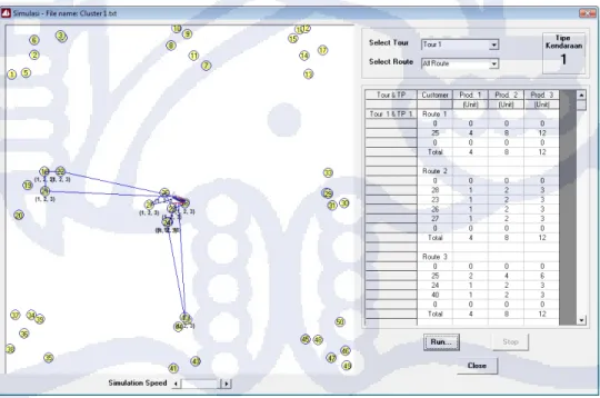 Gambar IV.5. Map Solusi Tur 1 Data Hipotetik “ Cluster 1” 