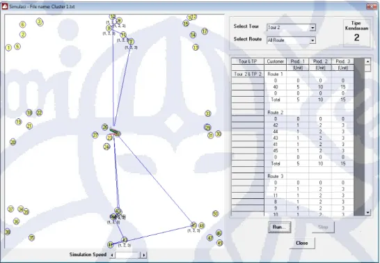 Gambar IV.6. Map Solusi Tur 2 Data Hipotetik “ Cluster 1” 