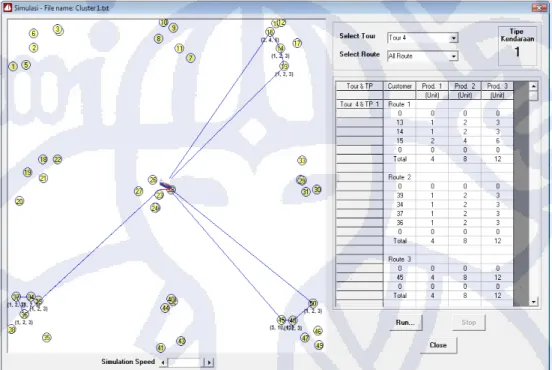 Gambar IV.8. Map Solusi Tur 4 Data Hipotetik “ Cluster 1” 