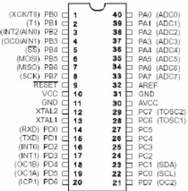 Gambar 2.2. Kofigurasi Pin AVR ATMEGA 8535 