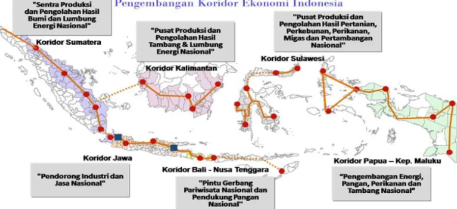 Gambar 1 : Koridor Ekonomi Indonesia dalam MP3EI (sumber : kompasiana.com) 