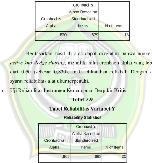 Tabel Reliabilitas Variabel X 2  Reliability Statistics  Cronbach's  Alpha  Cronbach's  Alpha Based on Standardized Items  N of Items  .830  .839  18 