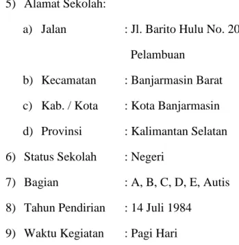Table 4.2 Jumlah Siswa Berdasarkan Agama 