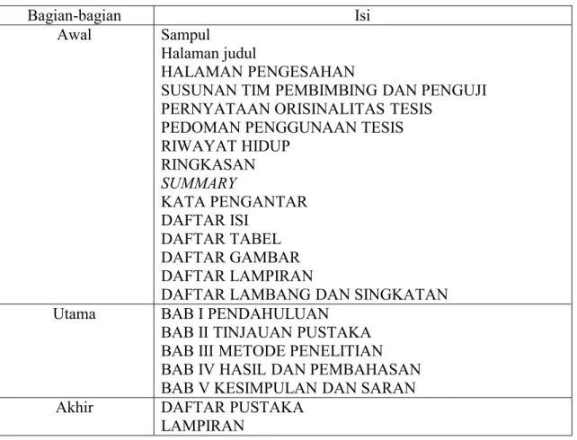 Tabel 2. Bagian-bagian Tesis dan Isinya 