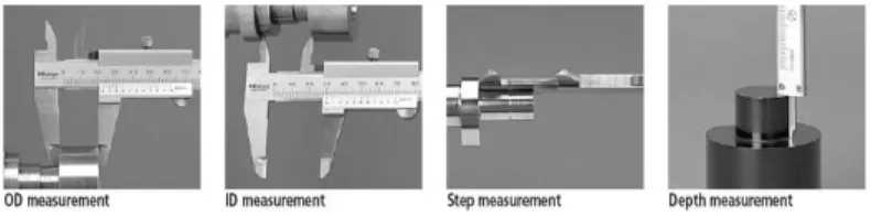Gambar  1.2.  Sensor  jangka  sorong  yang  dapat  digunakan  untuk  mengukur berbagai posisi 