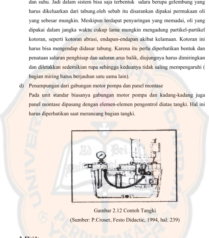 Gambar 2.12 Contoh Tangki 