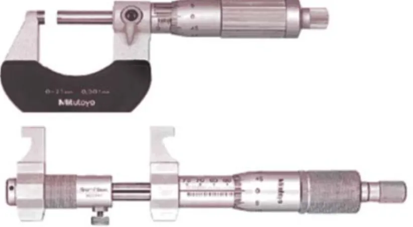 Gambar 4.4 Mikrometer luar dan mikrometer dalam