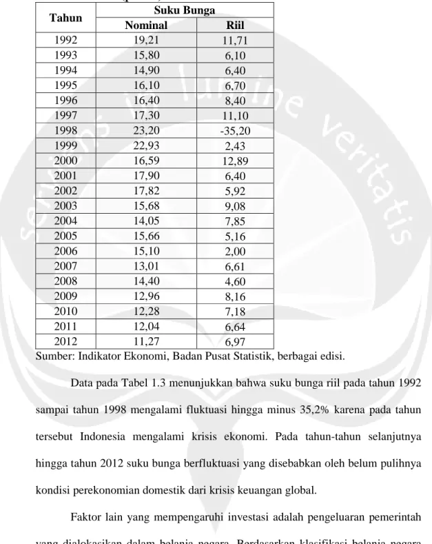 Tabel  1.3:  Suku  Bunga  Kredit  Rupiah  Menurut  Kelompok  Bank  Umum  tahun 1992-2012 (persen) 