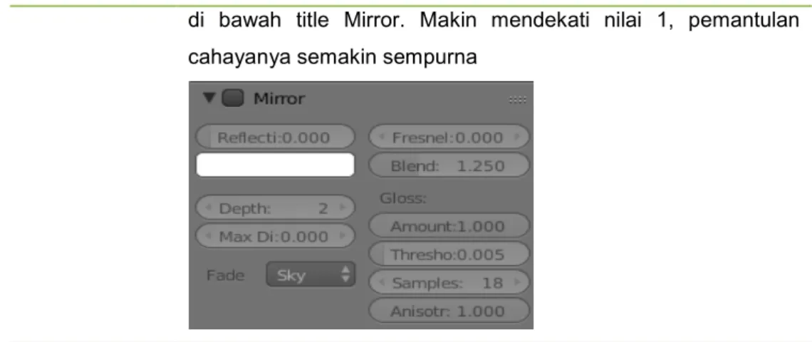 Gambar 4. 24. Objek Kubus 