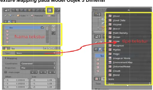Gambar 4. 38. Fitur tekstur 