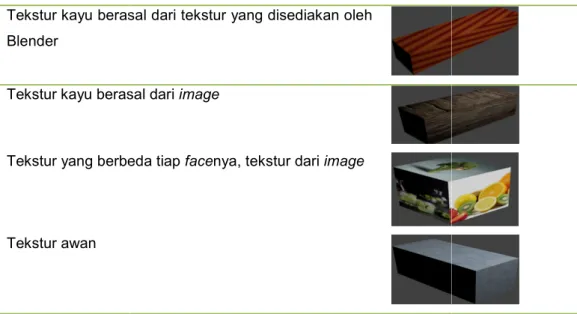 Gambar 4. 39. Menyiapkan objek 