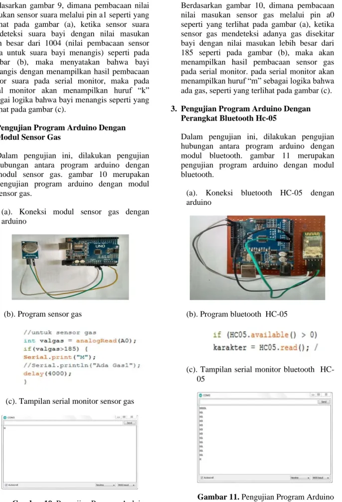 Gambar 10. Pengujian Program Arduino  Dengan Modul Sensor Gas 