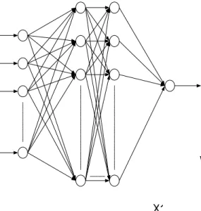 Gambar 4.   Struktur Jaringan Syaraf Tiruan  V ij  adalah bobot pada hubungan dari unit  inputke i dengan unit layer hidden ke J dan V oj  