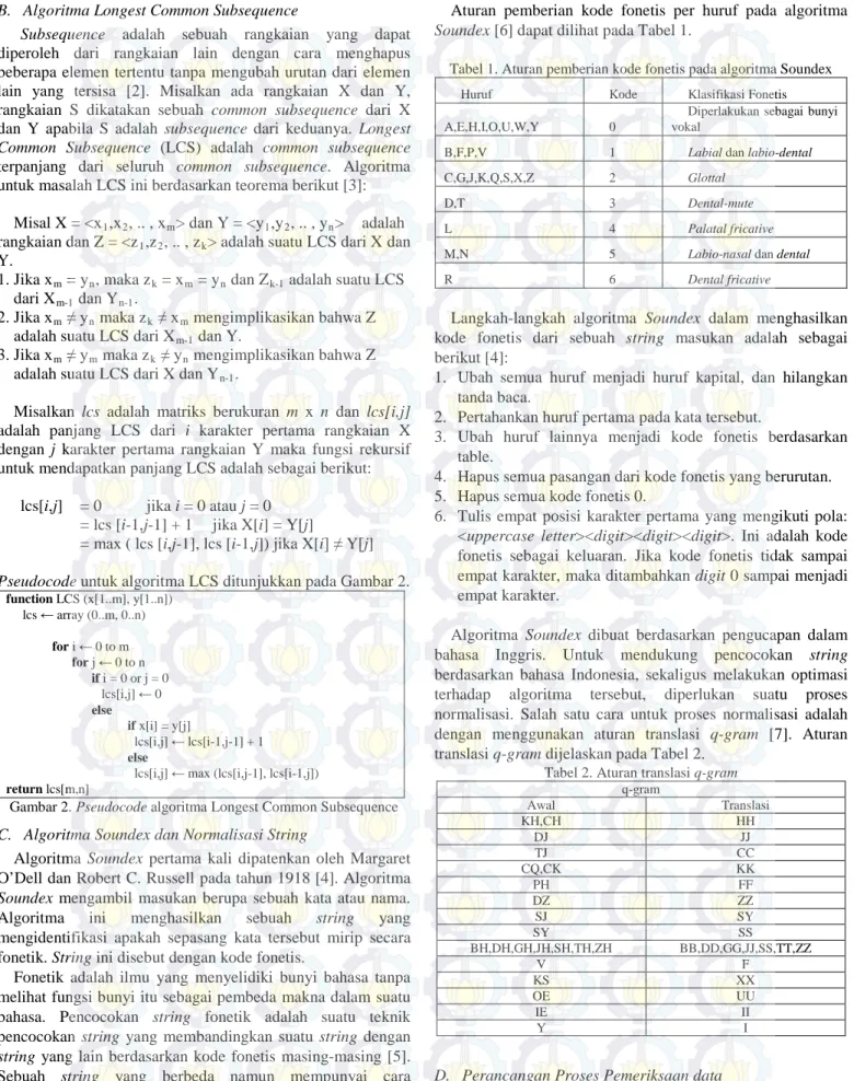 Gambar 2. Pseudocode algoritma Longest Common Subsequence 