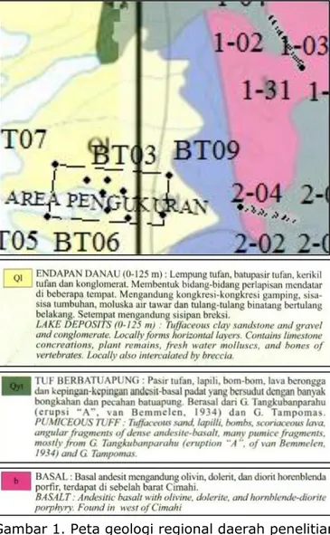 Gambar 1. Peta geologi regional daerah penelitian 