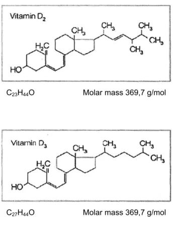 Gambar 15. Struktur kimia vitamin D 
