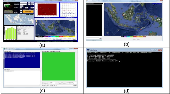 Gambar  3-3.  Tampilan  software  EKRT  (a),  software  pendukung  server  (b),  software pendukung stasiun ALE (c), dan software pemetaan (d)