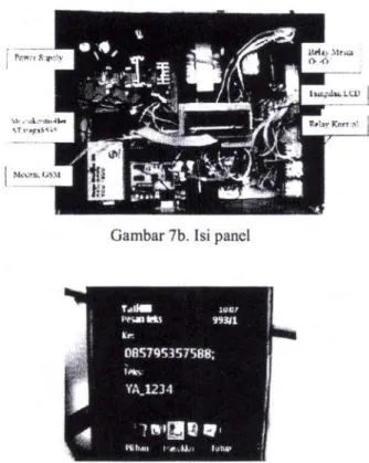 Gambar 7b menunjukan isi dari panel yang dikembangkan dengan segenap  komponen-komponen utama untuk menunjang fungsi sistem kendalijarakjauh ini.