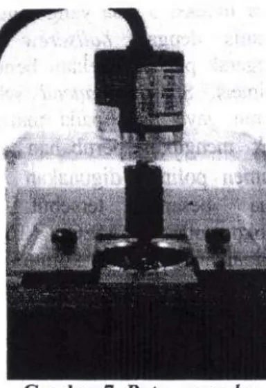 Gambar 6. Grafik pengujian pada load cell