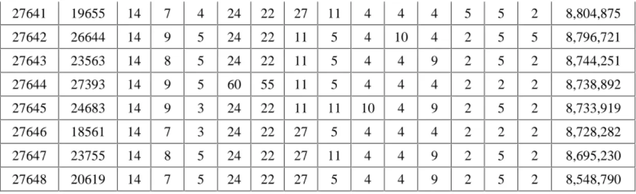 Tabel 4. Interpretasi Uji Hipotesis
