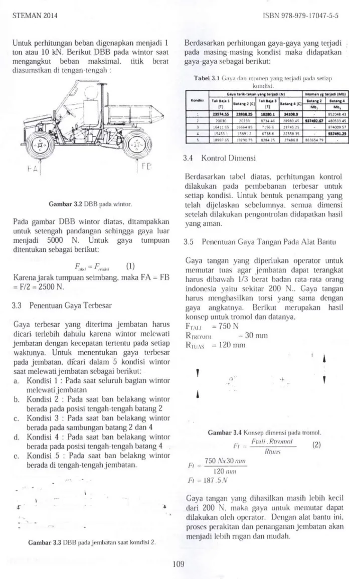 Gambar 3.2 DBB pada wintor.