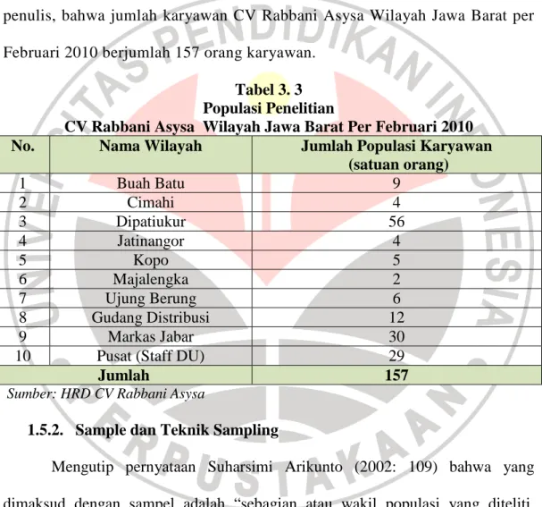 Tabel 3. 3  Populasi Penelitian  