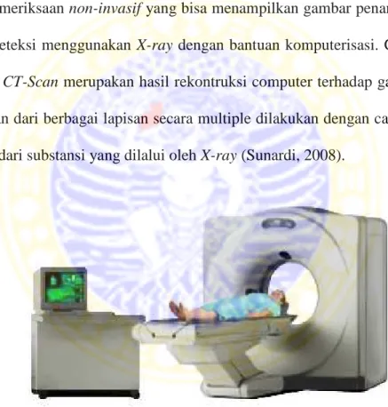 Gambar 2.2 Mesin CT-Scan 