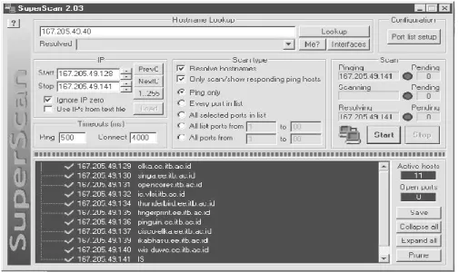 Gambar 4 Super Scan : Scanning IP 