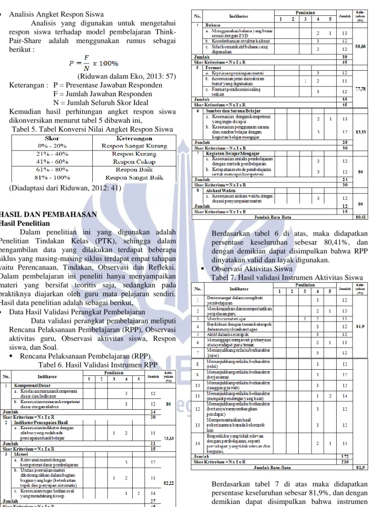 Tabel 5. Tabel Konversi Nilai Angket Respon Siswa 