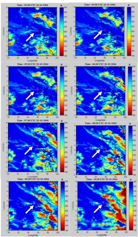 Gambar 4 Pergerakan awan dari satelit MTSAT setiap 1 jam pada tanggal 20 Oktober 2004  pukul 03-10 UTC  